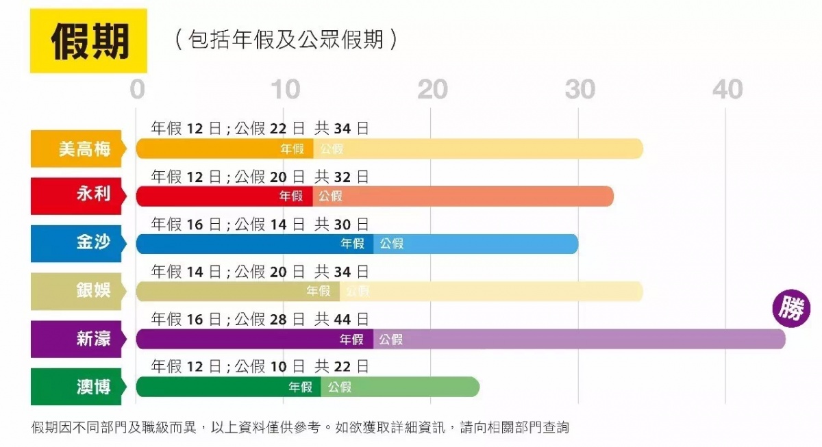 澳门六开奖结果2025年开奖分析与预测，澳门六开奖结果分析与预测，2025年开奖展望
