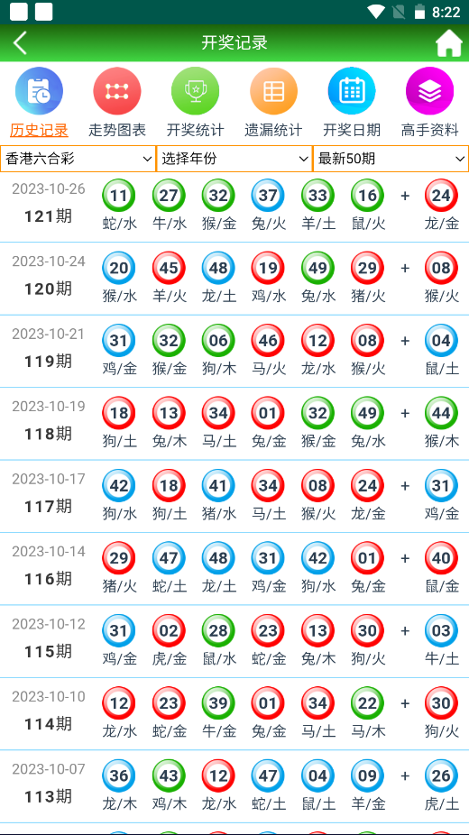 探索未来，2025年天天彩免费资料的时代价值，探索未来，揭秘2025年天天彩免费资料的时代价值