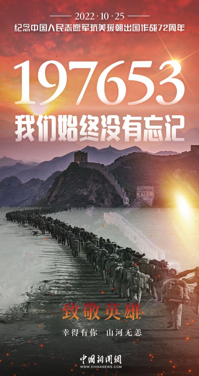 朝鲜战争，侵略与被侵略的真相探究，朝鲜战争，探究侵略与被侵略的真相