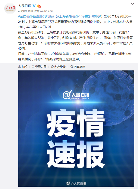 最新消息新闻，全球抗击肺炎疫情进展报告，全球抗击肺炎疫情最新进展报告发布，全球消息速递与最新进展分析
