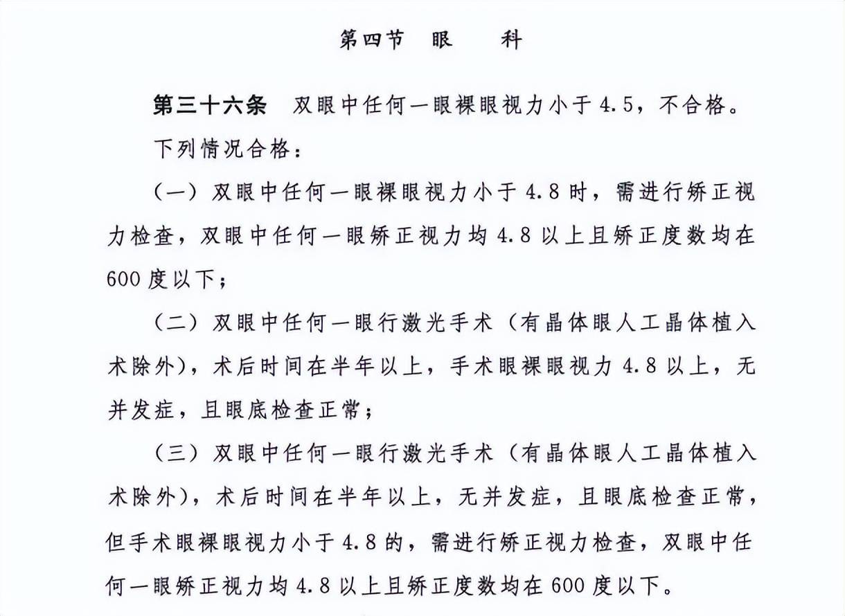 军校近视眼手术不足半年的影响与挑战，军校近视眼手术不足半年面临的影响与挑战