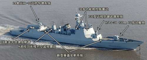 揭秘，052D驱逐舰的造价究竟是多少？，揭秘，052D驱逐舰造价大解密！