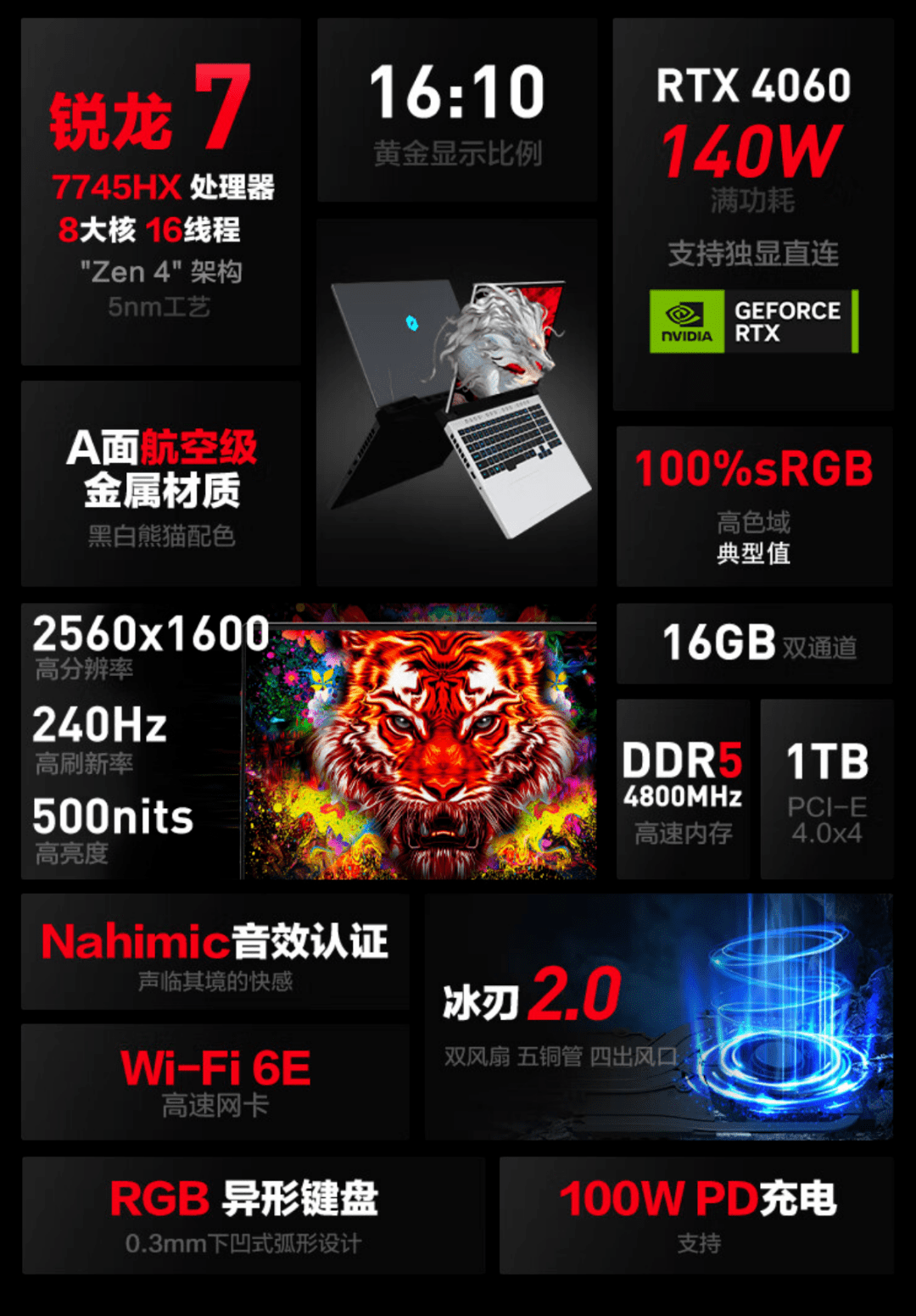 或者可以简化为 第11页