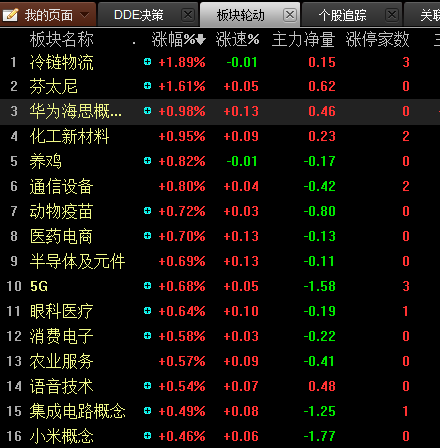 海峡两岸关系的新篇章，2022年8月的新起点，海峡两岸关系新篇章，2022年8月开启新起点