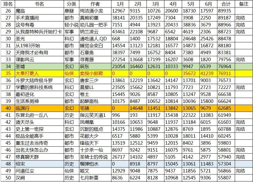 志愿军第26军序列，历史与荣誉的见证，志愿军第26军，历史与荣誉的见证者