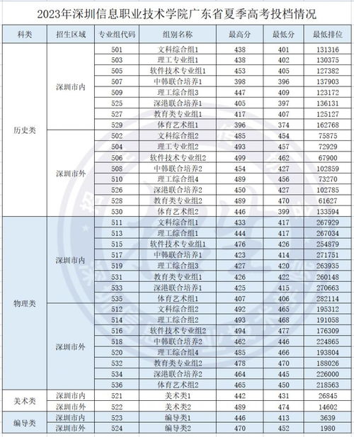 澳门彩票的开奖结果，探索与期待——以2023年澳门六今晚开奖为例，澳门彩票开奖结果揭晓，探索与期待——以澳门六今晚开奖为例