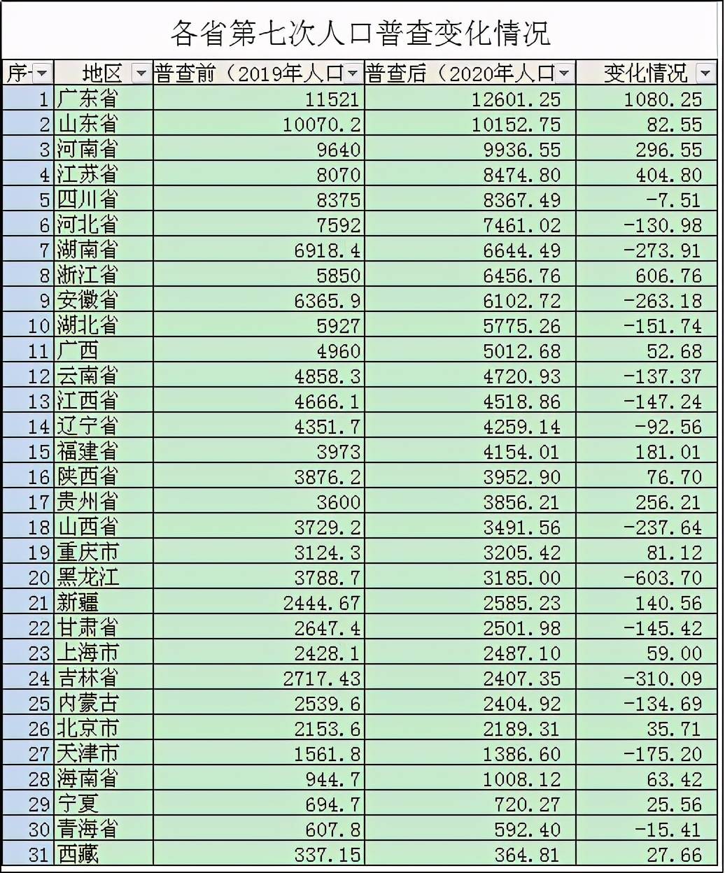 新澳门今晚开奖结果查询——揭开幸运之门的秘密，新澳门今晚开奖结果揭晓，幸运之门背后的秘密