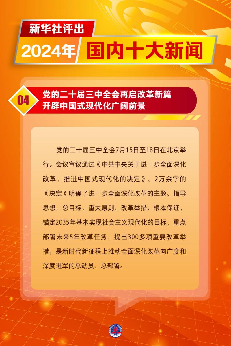 今天重大新闻，展望2024，展望2024，今日重大新闻一览