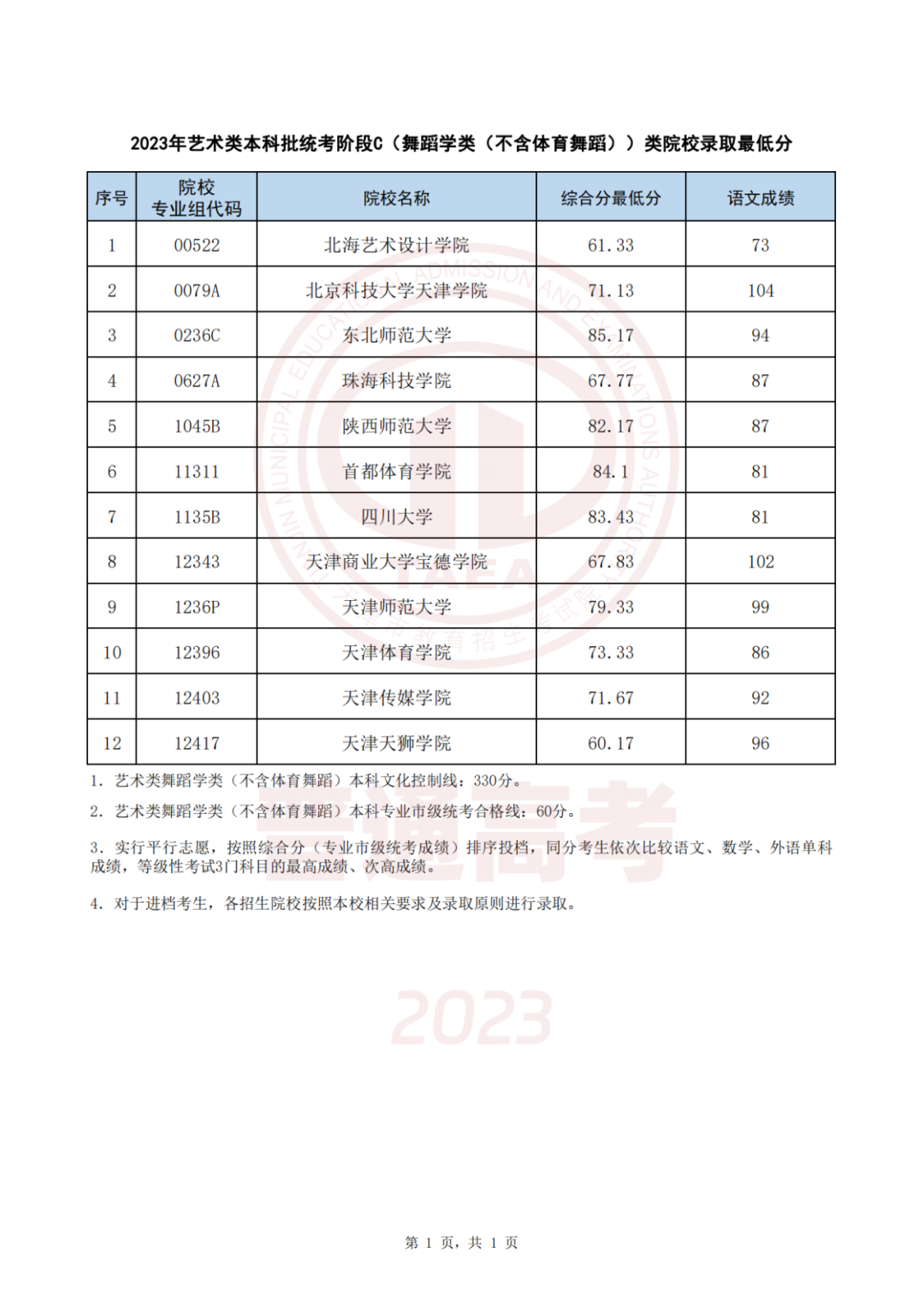 澳门彩票开奖记录查询