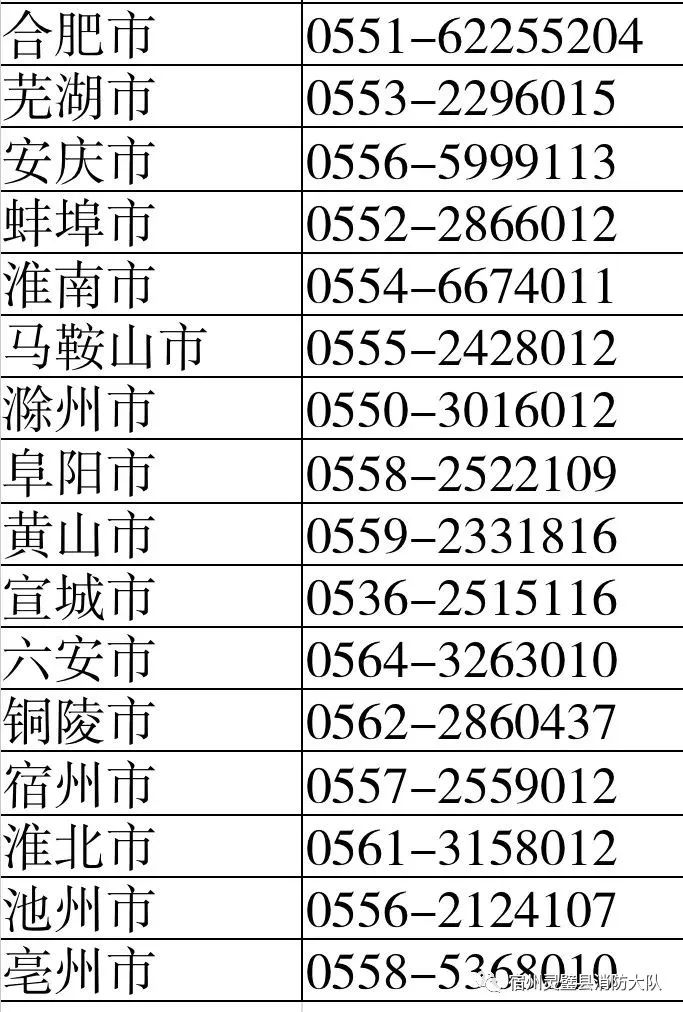 揭秘合肥电话，05516230背后的故事，揭秘合肥电话背后的故事，探寻05516230号码背后的秘密