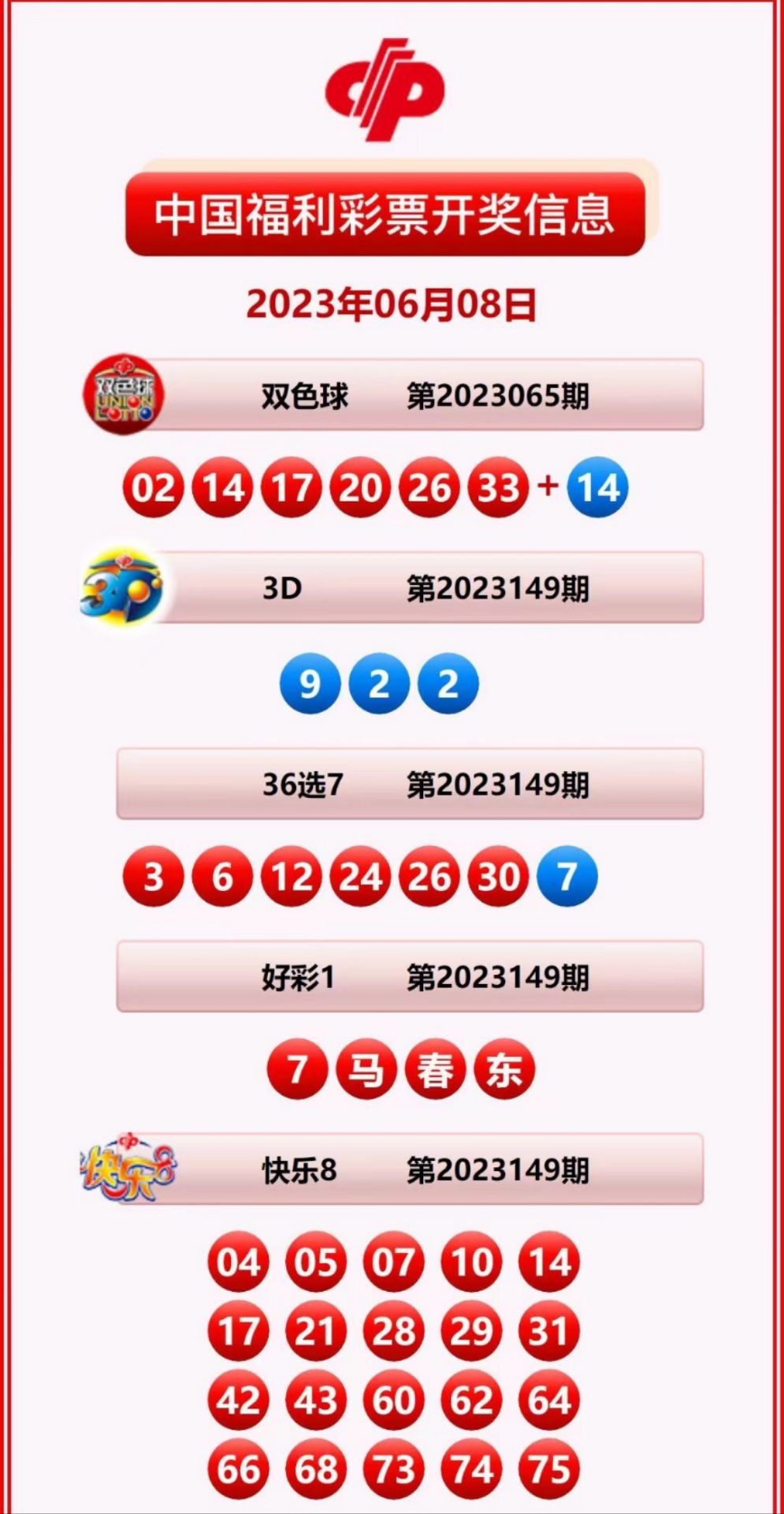 探索新奥历史，2025年开奖记录的第19期深度解析，深度解析，新奥历史第19期开奖记录（2025年）全揭秘