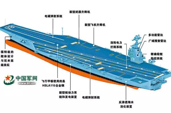 揭秘中国海军的利器，116舰舰空导弹，揭秘中国海军利器，116舰舰空导弹实战能力解析