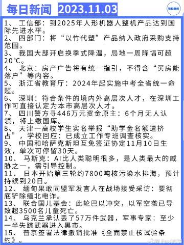新闻摘要 第2页
