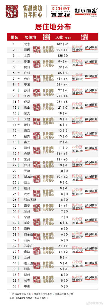 王中王二期一肖平特