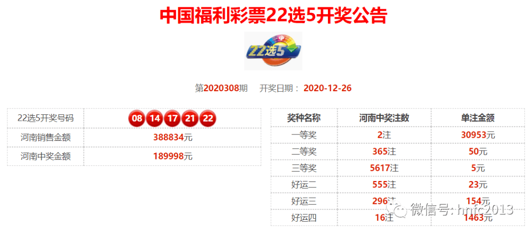 澳门最快开奖，回顾与解析，澳门最快开奖回顾与解析，揭秘开奖秘密