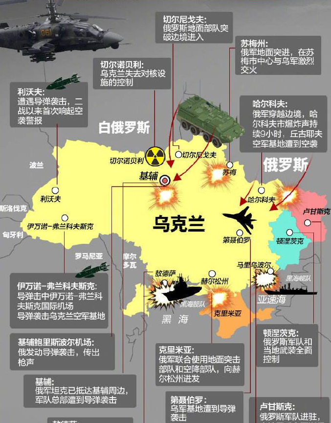 俄罗斯与乌克兰的最新局势，乌克兰面临新的挑战与机遇，俄罗斯与乌克兰局势更新，乌克兰面临新挑战与机遇