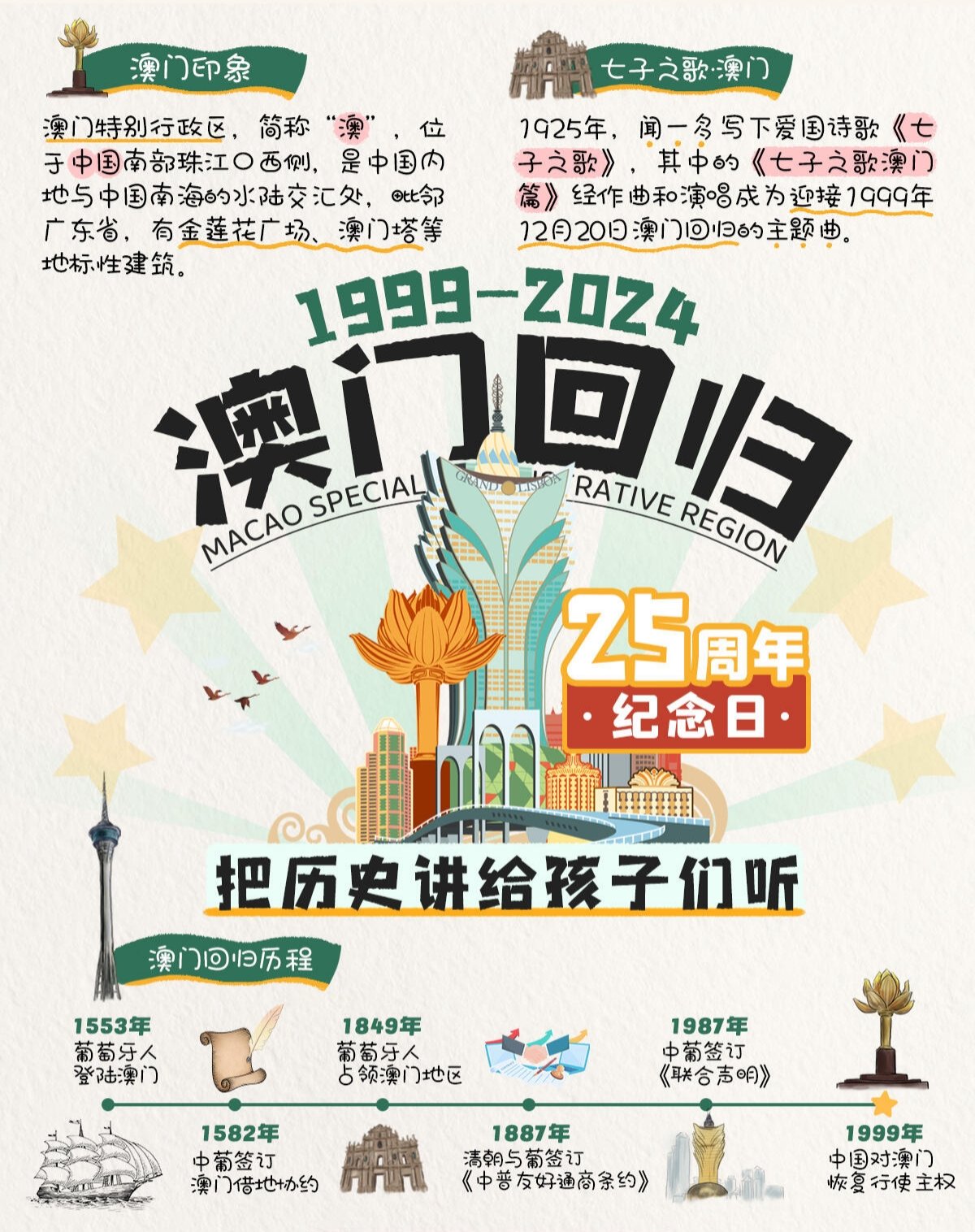 澳门历史记录查询，追溯至未来的澳门岁月（至2025年），澳门历史记录查询，追溯澳门岁月至未来展望（至2025年）