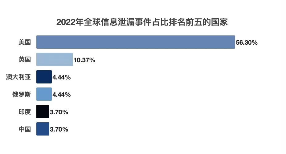 回望辉煌历程，2022年国家大事件回顾与展望，回望辉煌历程，2022年国家大事件回顾与展望展望未来
