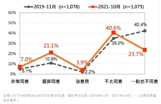 海峡两岸的最新动态与未来展望，和平稳定是共同追求，海峡两岸最新动态与未来展望，和平稳定成共同追求