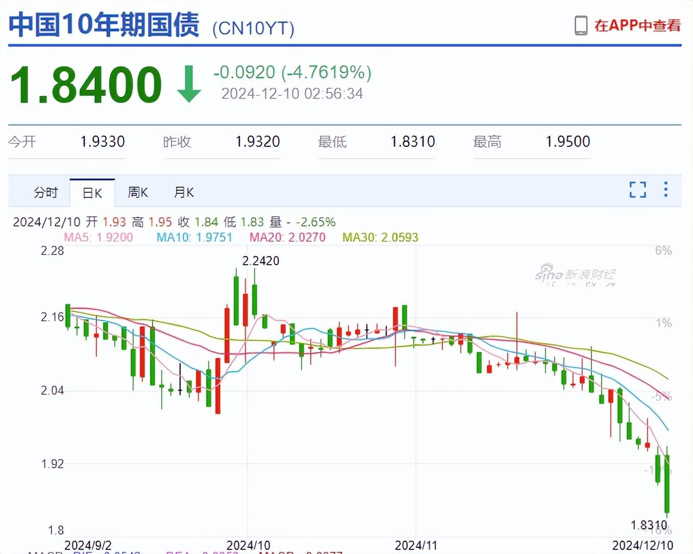 空警500与A50，空中卫士的得力助手，空警500与A50，空中卫士的得力伙伴