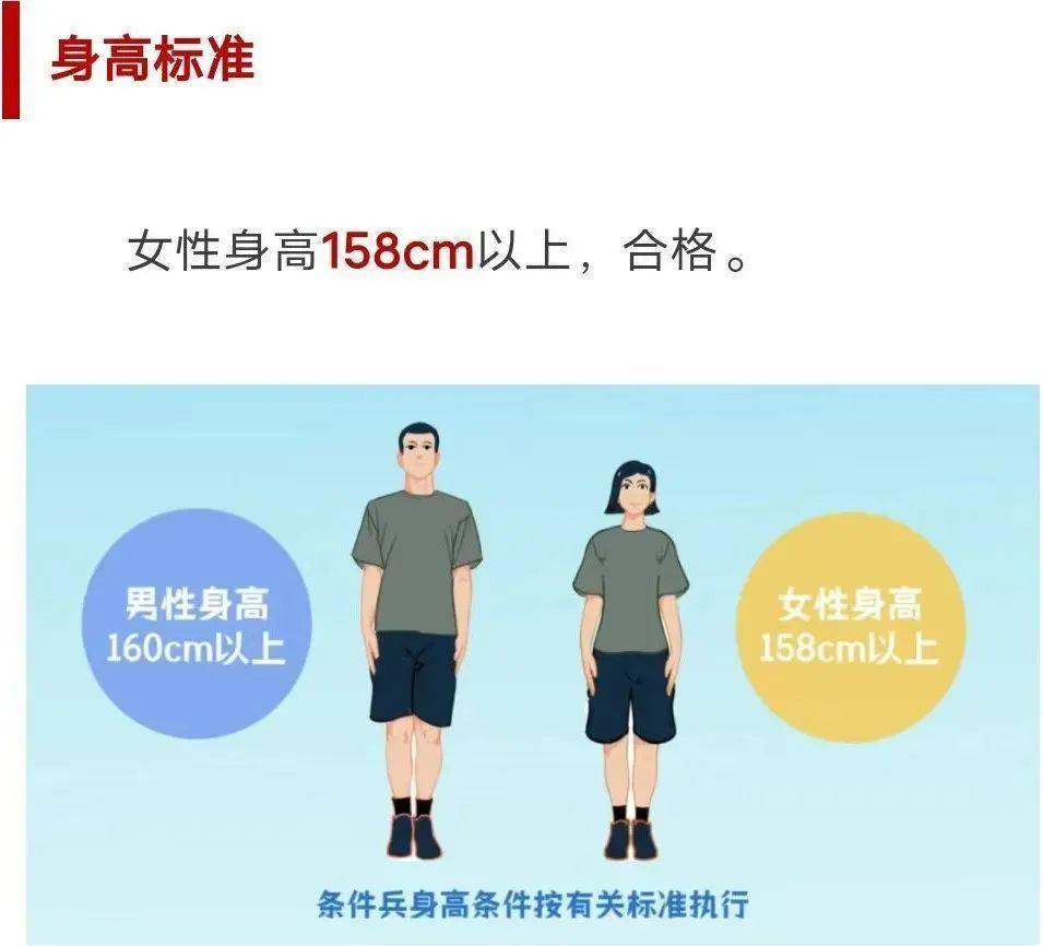 中国人民解放军仪仗队女兵身高要求，一道独特的风景线，中国人民解放军仪仗队女兵身高要求，一道引人注目的风景线