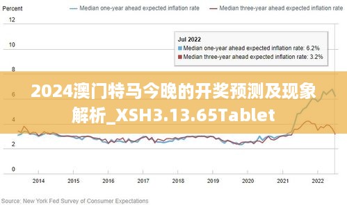 澳门今晚买什么特马，探索预测与娱乐的边界，澳门特马预测与娱乐边界的探索