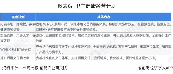 中国信息化部队的分类及其发展，中国信息化部队的分类与未来发展展望