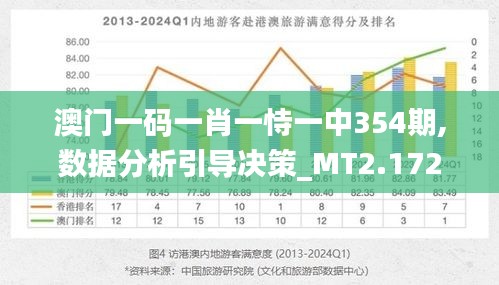 澳门今晚必开一肖，探索生肖彩票的魅力与背后的文化逻辑，澳门生肖彩票背后的文化逻辑与魅力探索，今晚必开一肖揭秘