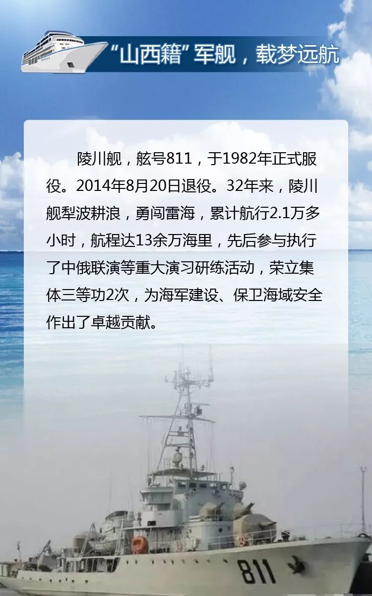 山西舰队的性能特点，山西舰队性能特点解析
