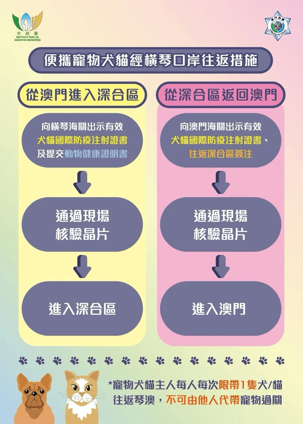 2025澳门6合彩官方网