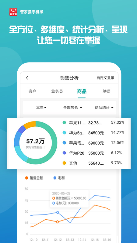 管家婆一肖一码，揭秘神秘数字背后的故事，揭秘管家婆的一肖一码，神秘数字背后的故事