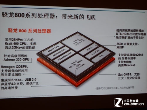 骁龙600与骁龙800，性能差距与技术对比，骁龙600与骁龙800，性能差距及技术深度对比