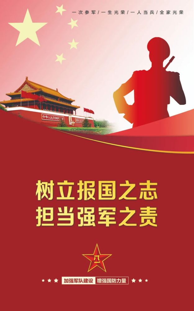 参军报国不负韶华——青年人的责任与担当，青年担当，参军报国，不负韶华时光
