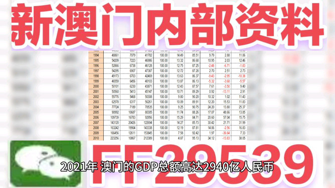 澳门彩票开奖记录的探索与未来展望（2025年澳门开奖记录分析），澳门彩票开奖记录深度解析与未来展望（2025年预测分析）