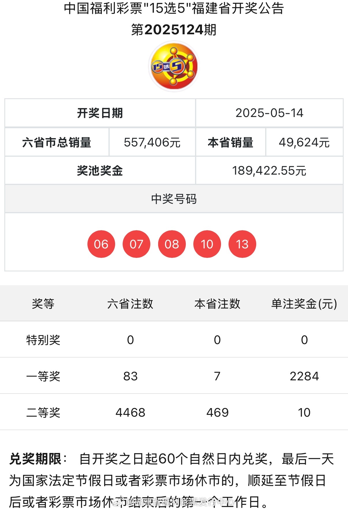 揭秘2025新奥历史开奖记录第46期，数据与趋势分析，揭秘新奥历史开奖记录第46期，数据与趋势深度解析