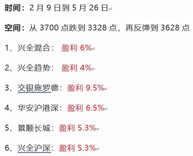 龟股军师直播间，策略与智慧的交汇之地，龟股军师直播间，策略与智慧的汇聚之地