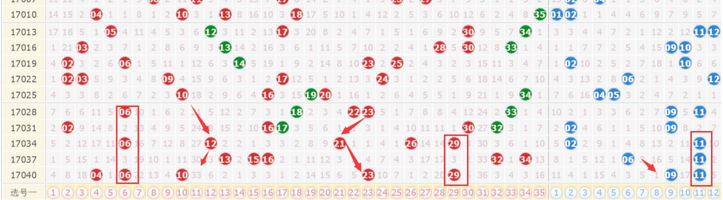 探索未来幸运之门