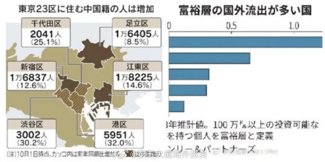 中国会让日本移民吗？——兼论移民政策的多元性与复杂性，中国对日本移民的态度及其移民政策的多元性与复杂性探讨