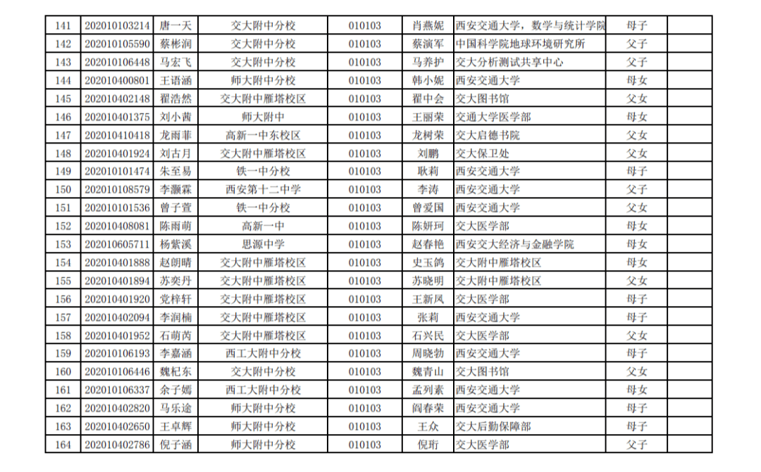 我国新任防长名单公布，新时代的国防力量展望，新任防长名单揭晓，国防力量展望新时代新征程