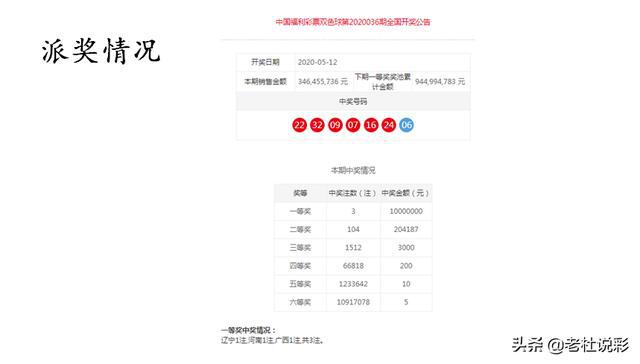 新澳门一码一肖一特一中准选今晚…