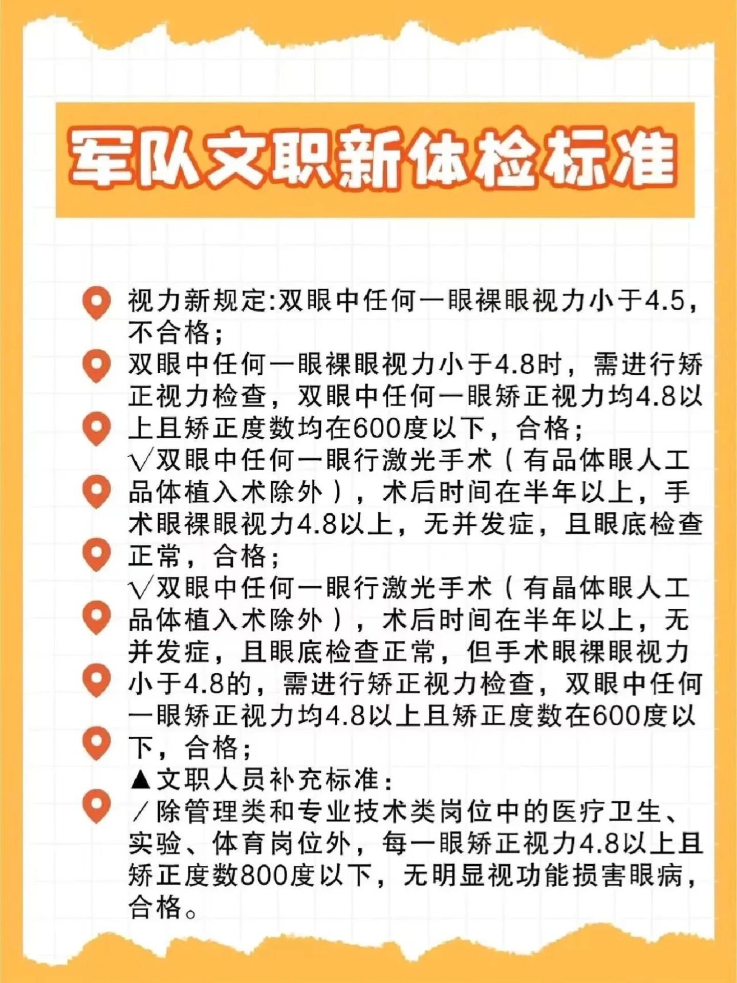 国防生体检视力标准的重要性及其影响，国防生体检视力标准的重要性及其深远影响