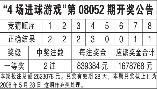 2025年香港彩票开奖结果实时查询系统，便捷与安全的完美结合，便捷与安全兼备，香港彩票实时查询系统