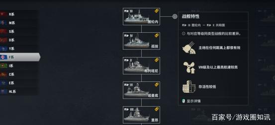战列舰加点攻略，战列舰加点攻略详解