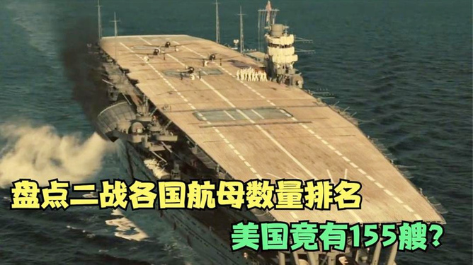 二战各国潜艇数量及其影响，二战各国潜艇数量及其战略影响分析