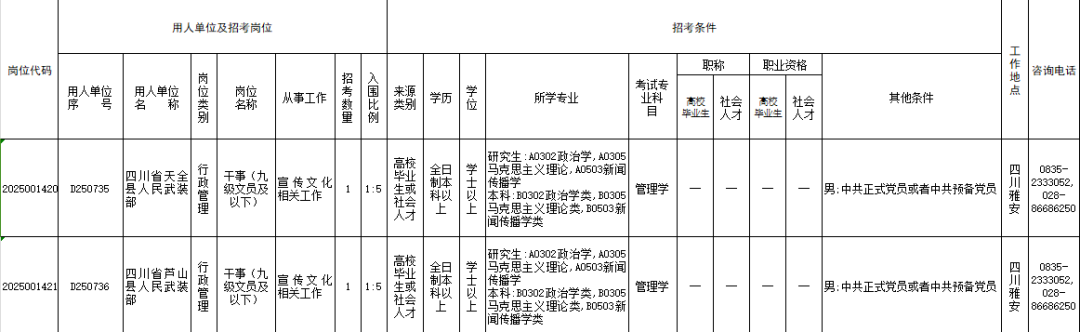 天全县人民武装部官网，连接军民，共筑国防之桥，天全县人民武装部官网，军民共筑国防之桥
