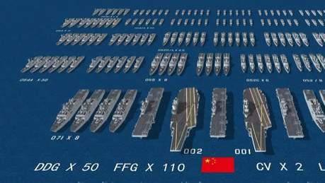 中国对外军售在2023年的趋势与展望，中国对外军售趋势展望，2023年展望与预测
