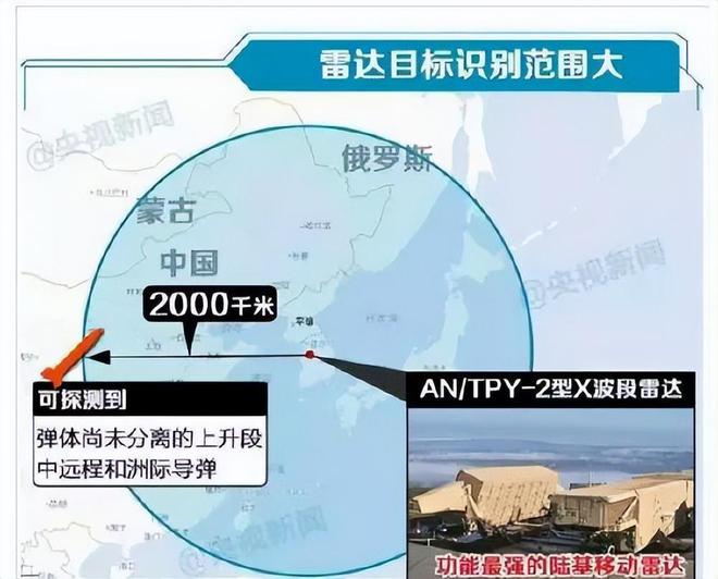萨德部署国家深度解析，全球安全局势的新视角，萨德部署国家深度解析，全球安全局势新视角探析