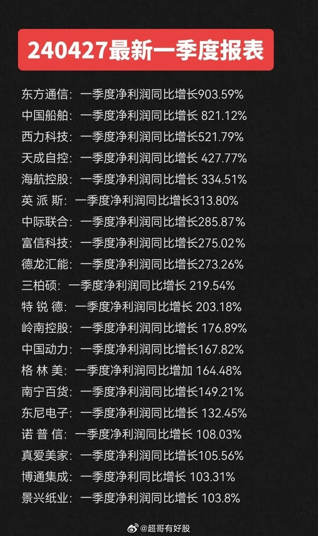 最新消息数据，引领时代变革的脉搏，时代变革脉搏引领，最新消息数据揭秘