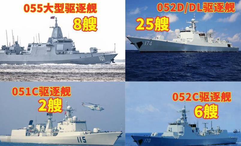 中国服役的055驱逐舰数量解析，中国服役的055驱逐舰数量深度解析
