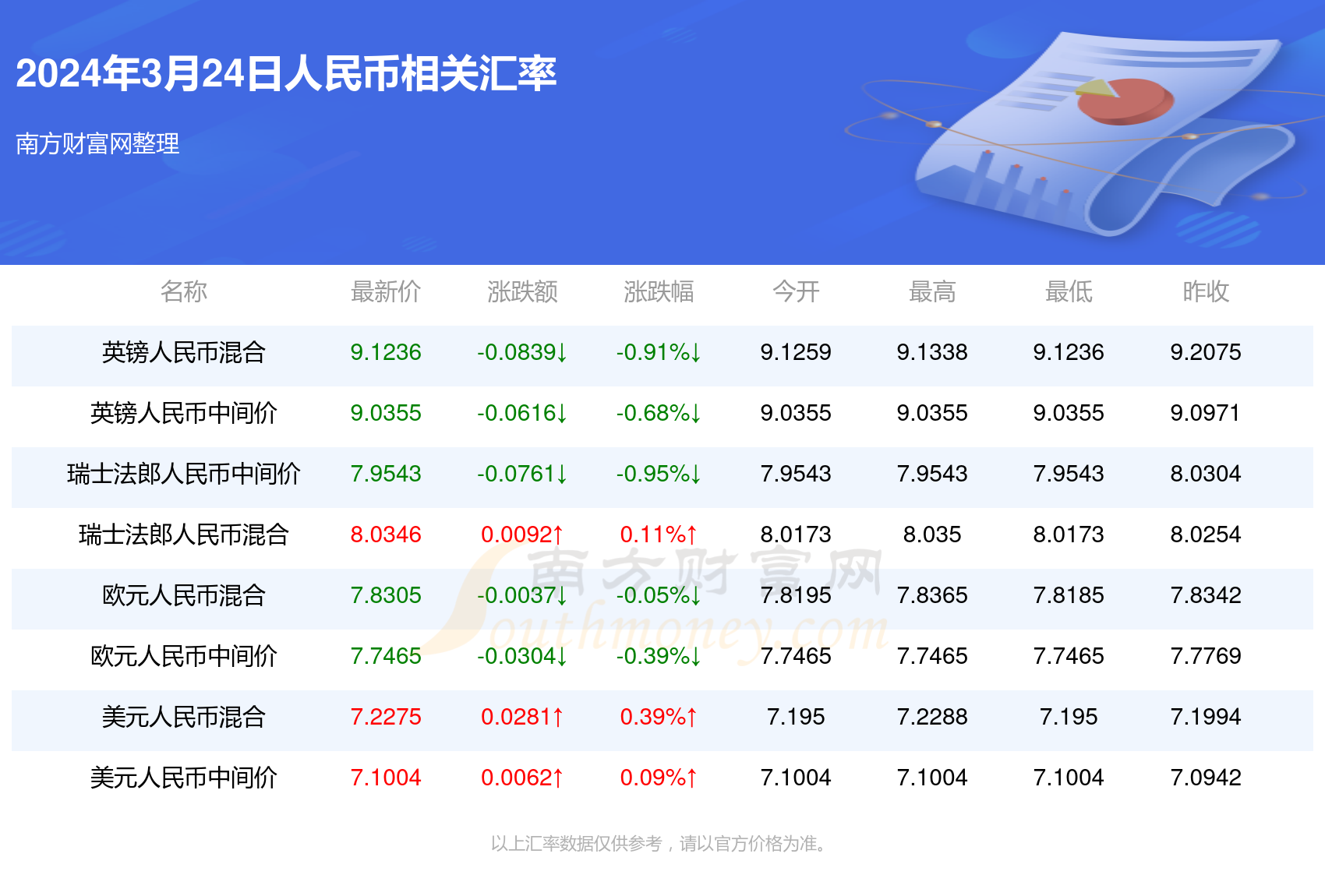 新澳门一码一码，探索真实准确的预测之道（100%准确性的追求），澳门一码精准预测，探索真实准确的预测之路